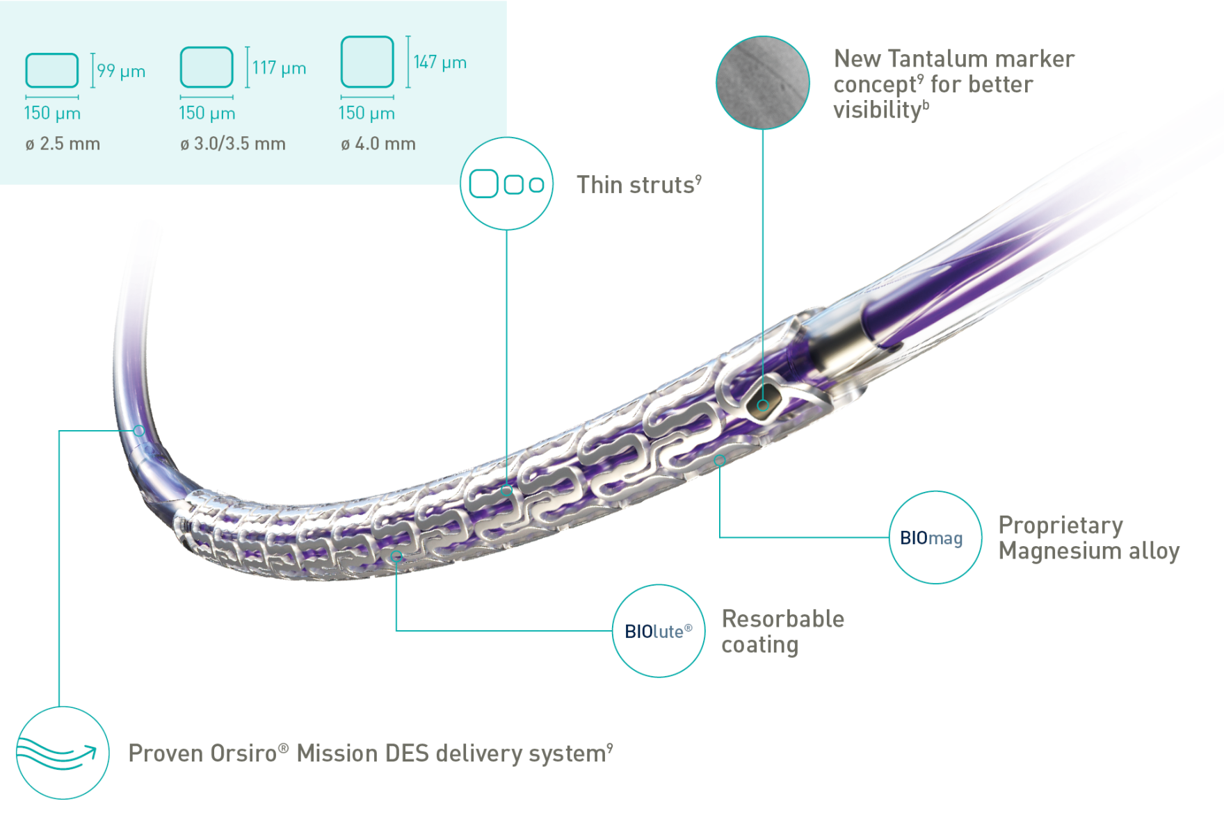 freesolve_full_delivery_system_3_AU_72PPI.png