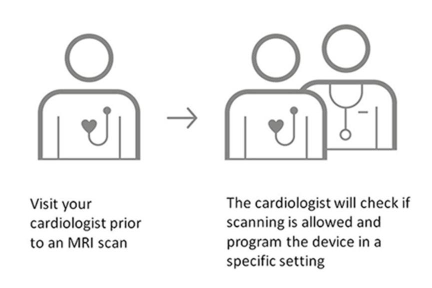 Before MRI Scanning