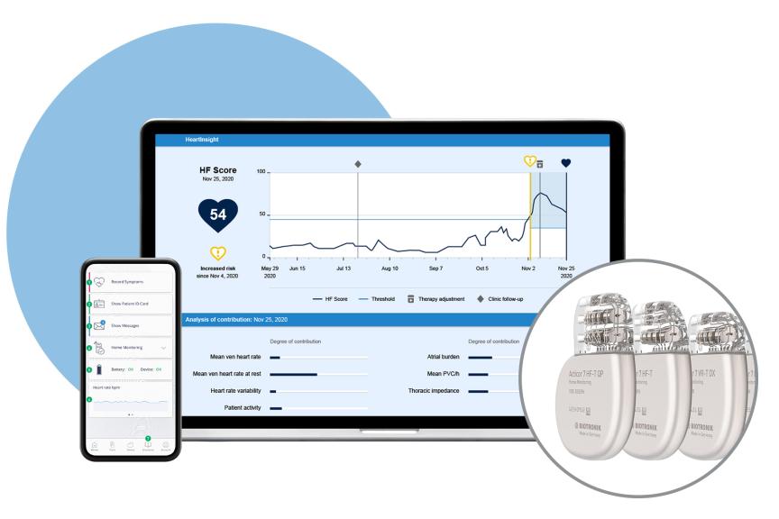 Heart Failure Management Solution