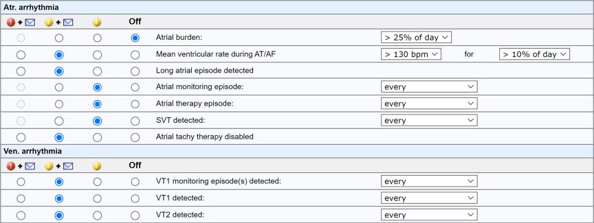 Set alerts remotely