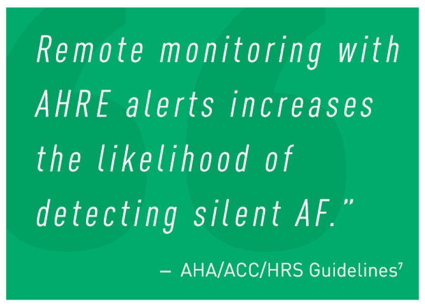 DX Technology Monitor Reliably DX Technology Monitor Reliably