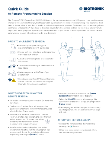Patient Guide Remote Programming Session preview