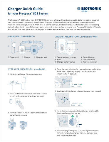 Patient Guide Charger preview