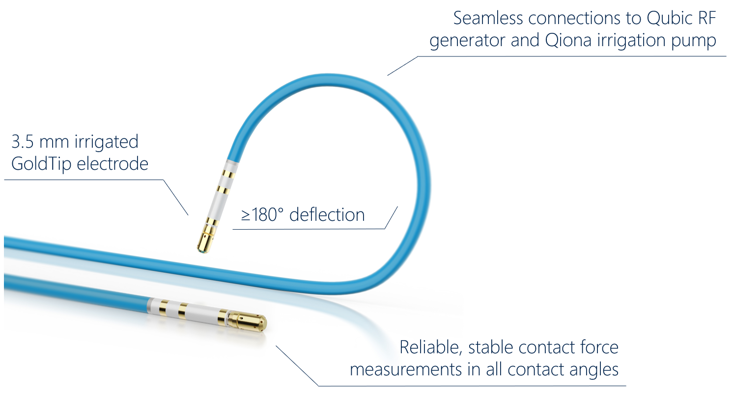 BIOTRONIK Contact Force Ablation AlCath Force Catheter