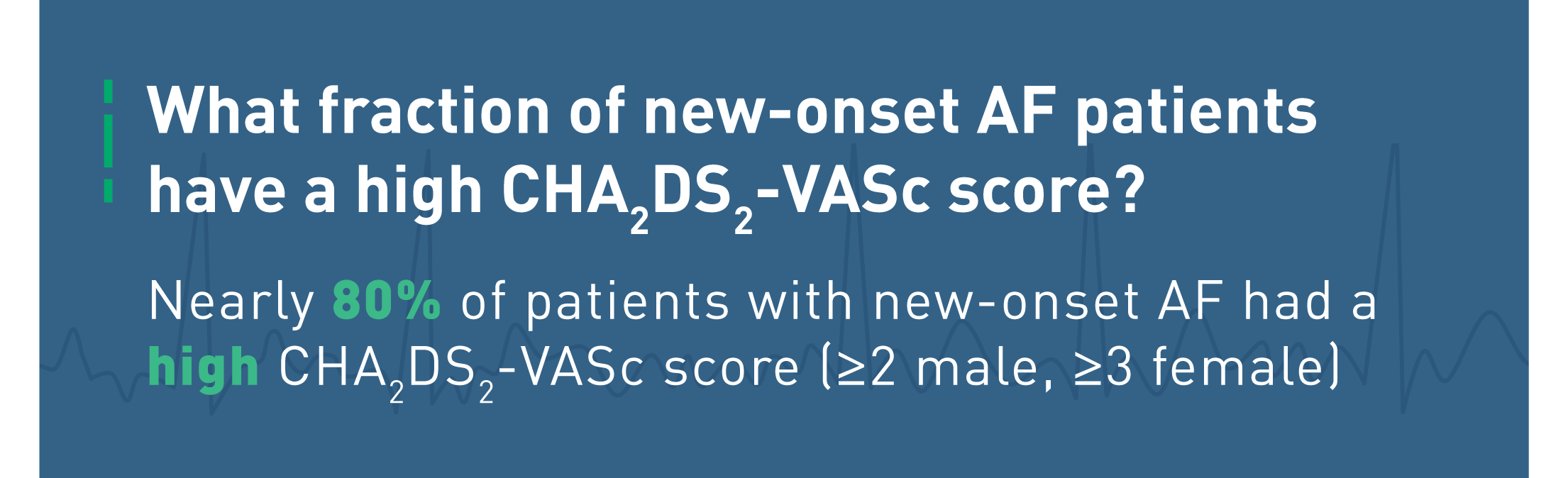 What fraction of new-onset AF patients have a high CHA2DS2-VASc score?