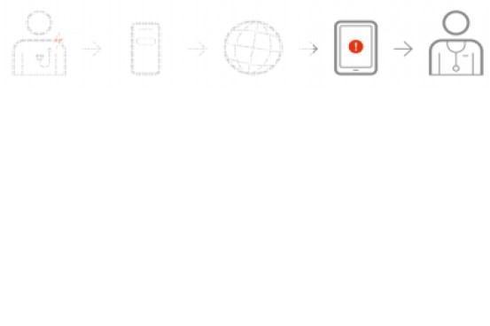 ícone de tablet à esquerda com uma seta apontando para a direita, para o icone de médico. Indica a transmissão dos dados e relatórios ao médico.